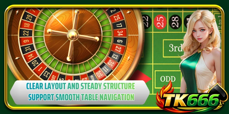 Clear layout and steady structure support smooth table navigation
