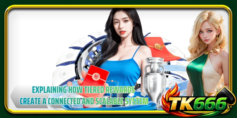 Explaining how tiered rewards create a connected and scalable system
