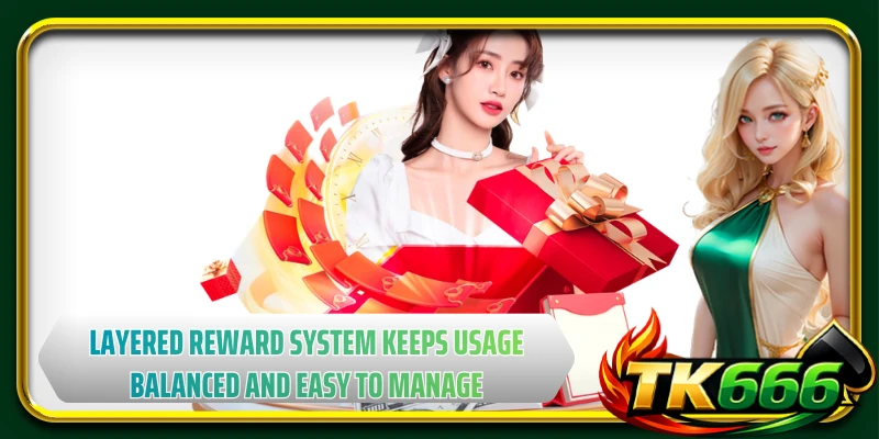 Layered reward system keeps usage balanced and easy to manage